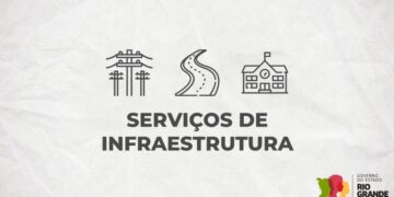 Atualização dos serviços de infraestrutura do RS – 2/5, 9h