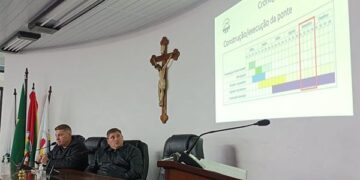 Lideranças empresariais apresentam o projeto “Juntos pela reconstrução da ponte entre Dois Lajeados e Cotiporã”