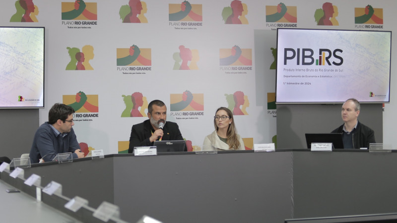 PIB do Estado cresce 4,1% no primeiro trimestre de 2024 puxado pela agropecuária