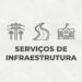 Atualização dos serviços de infraestrutura do RS – 3/6, 9h