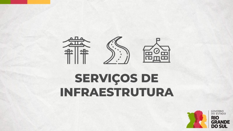 Atualização dos serviços de infraestrutura do RS – 3/6, 9h