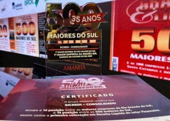 Sicredi é a maior empresa gaúcha e da Região Sul