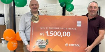 Cresol Noroeste contempla 161 cooperados com prêmios de R$ 1.500 na Campanha “Cooperar é Ganhar”